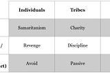 Moral Reaction & the Challenge of the Anthropocene