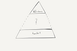 Triangle showing service design definitions at the top, toolkit at the bottom, and question mark to illustrate the missing middle.