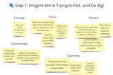 Bring Scrum Values to Life Using TRIZ in Your Next Retro!