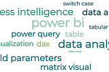 Dynamic Rows and Dynamic Columns in Power BI Matrix visual using Slicers