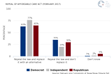 Everywhere you look, Democracy! Texas Data Points from the Week in Politics