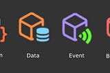 Unity Architecture: Scriptable Object Pattern