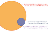 もし私たちが世界の大きな問題に関心があるならば、なぜ進歩について知る必要があるのでしょうか?