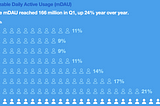 How Twitter Data Can Be Used to Aid Psychology Researchers