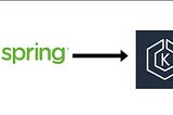 Spring Boot App on EKS — From scratch
