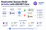 Dead Letter Queues (DLQ) in Kafka with ASP.NET Core