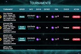 Tournaments chart in Socialgames with matics prizes