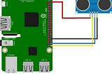 Android Things Basics: Measure distance with Ultrasonic sensor