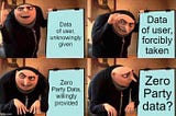 If First-Party Data is King, Zero-Party Data is Queen
