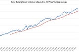 Absolute Valuation Models for the Stock Market: Are Indexes Fairly Priced?