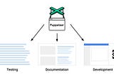 Puppeteer isn’t just for testing! How to generate great docs and ease development