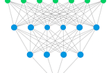 Deep Learning Model Visualization Tools: Which is Best?
