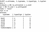 Why We Should Consider Order Of Column In Postgres While Capacity Planning