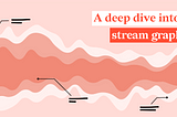 The featured image of this blog article shows a pale red background and a conceptualized example of a stream graph. The text reads “A deep dive into… stream graphs” which is the title of the article.