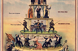 “Capitalismo” é um erro