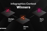 Infographics Contest Winners