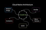 The Emergence of Cloud-Native Architecture in 2023