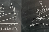 The Future of Education and Learning in the Age of A.I. (not real AI).