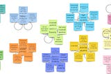 Stakeholder Mapping: Understanding Our ‘Who’