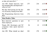 Hiring is Broken: What Do Developers Say About Technical Interviews?