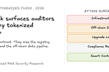 The Security Gaps Killing Tokenized Money Market Funds and Private Credit