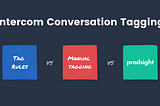 Intercom conversation tagging: Manual vs Tag Rules vs Prodsight