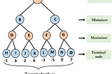 A foray into objects and recursion in Python