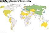 The Top 10 Countries With most patriot people.