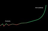 10 years — ∞ learnings