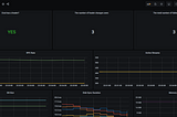 How to monitoring external etcd cluster with tls + alert prometheusRule