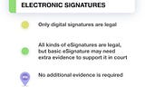 Electronic Signatures: Are They Legal and How SMEs Can Leverage Them (Infographics)