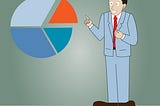 How Big Is The Market For Your Startup?