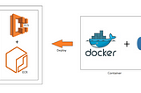 Containerize and Deploy a Simple Flask App on AWS Using ECR and ECS