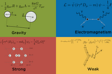 The Four Fundamental Forces.