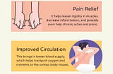 Different Benefits of Massage Therapy