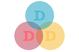 Bridging Business and Code: Addressing the Gap Between Domain Experts and Developers with…
