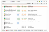 Servo v24.11