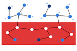 A Cluster-Based View on School Openings