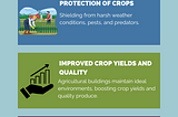 computer generated graphic of Benefits of Agricultural Buildings