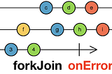 RxJs: Tratando Erros com forkJoin