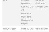 What is the difference between Snapdragon 730 and 845?