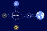 Antlia interoperable blockchain