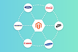 10 reasons to use Magento eCommerce for your growing business