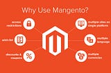 Top Reason Why Magento Is Most Right Choice Over ECommerce Platforms