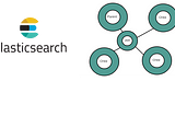 Elasticsearch 7.6  Multiple Join with Nest