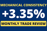 Mechanical Consistency February 2024 Review; +3.35%