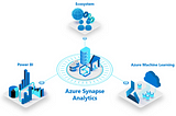 Azure Synapse Analytics: The all-in-one Azure service