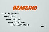 Empathize with your audience and stakeholders