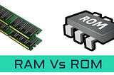 Difference between RAM and ROM.