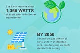 solar energy facts